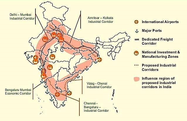 National Industrial Corridor Development And Implementation Trust 